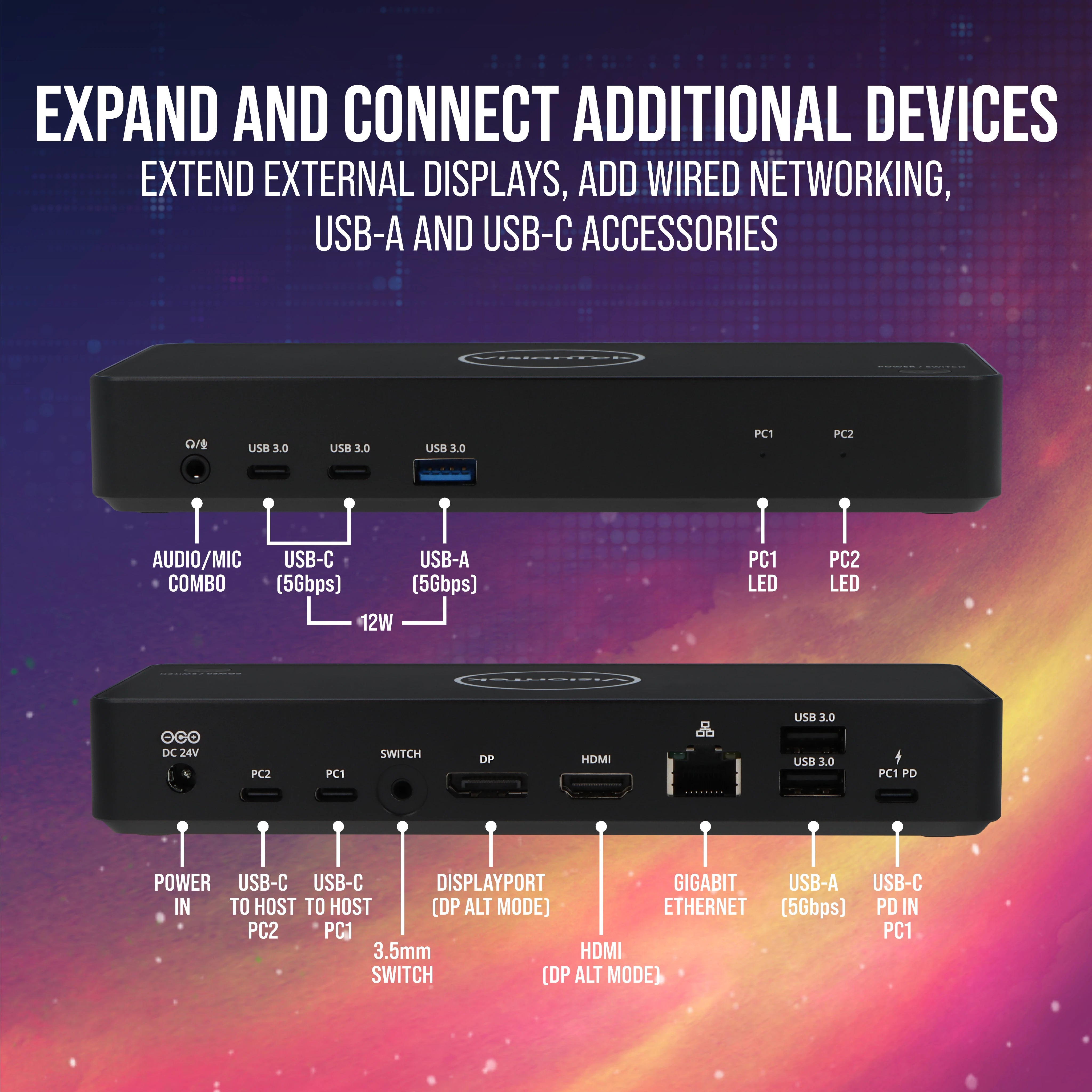 Networking (KVM Accessories)