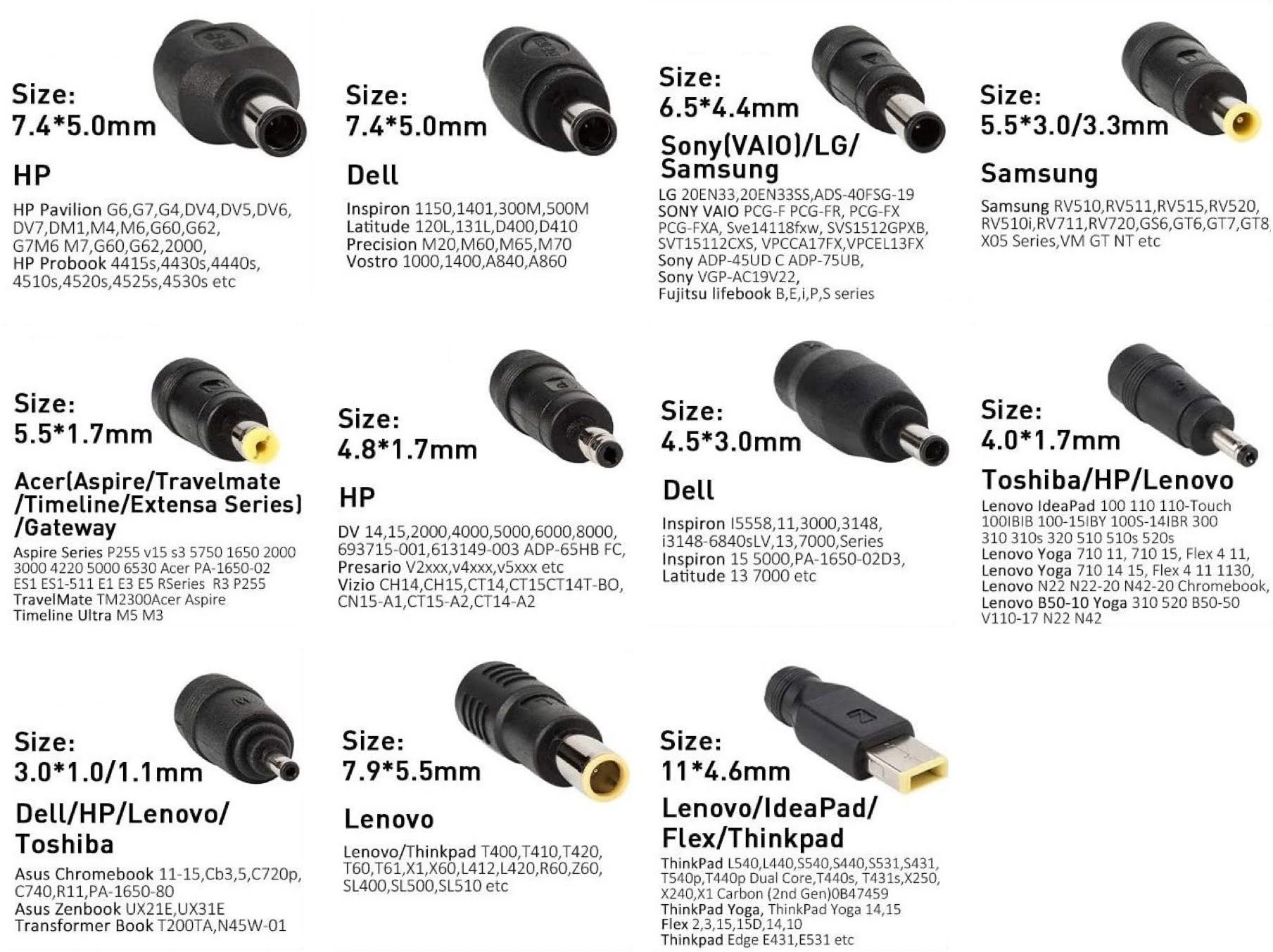 Notebook Power Adapters