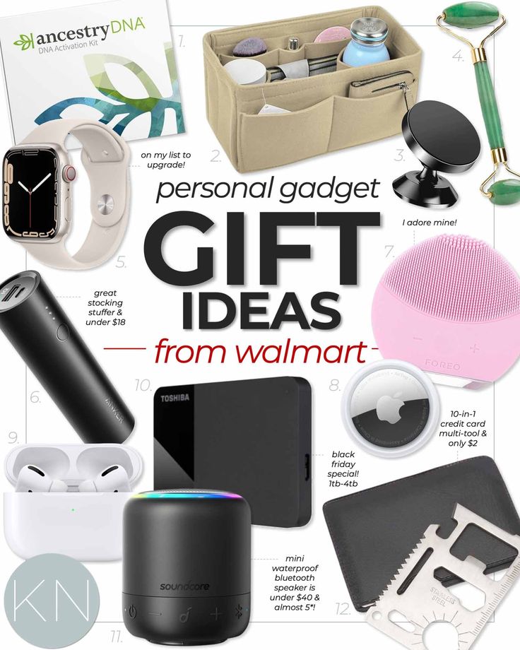 Gadgets and Gifts items