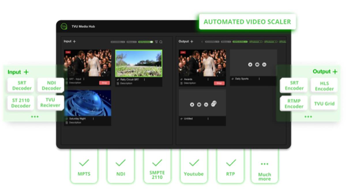 Multimedia TV/Editing/Decoders