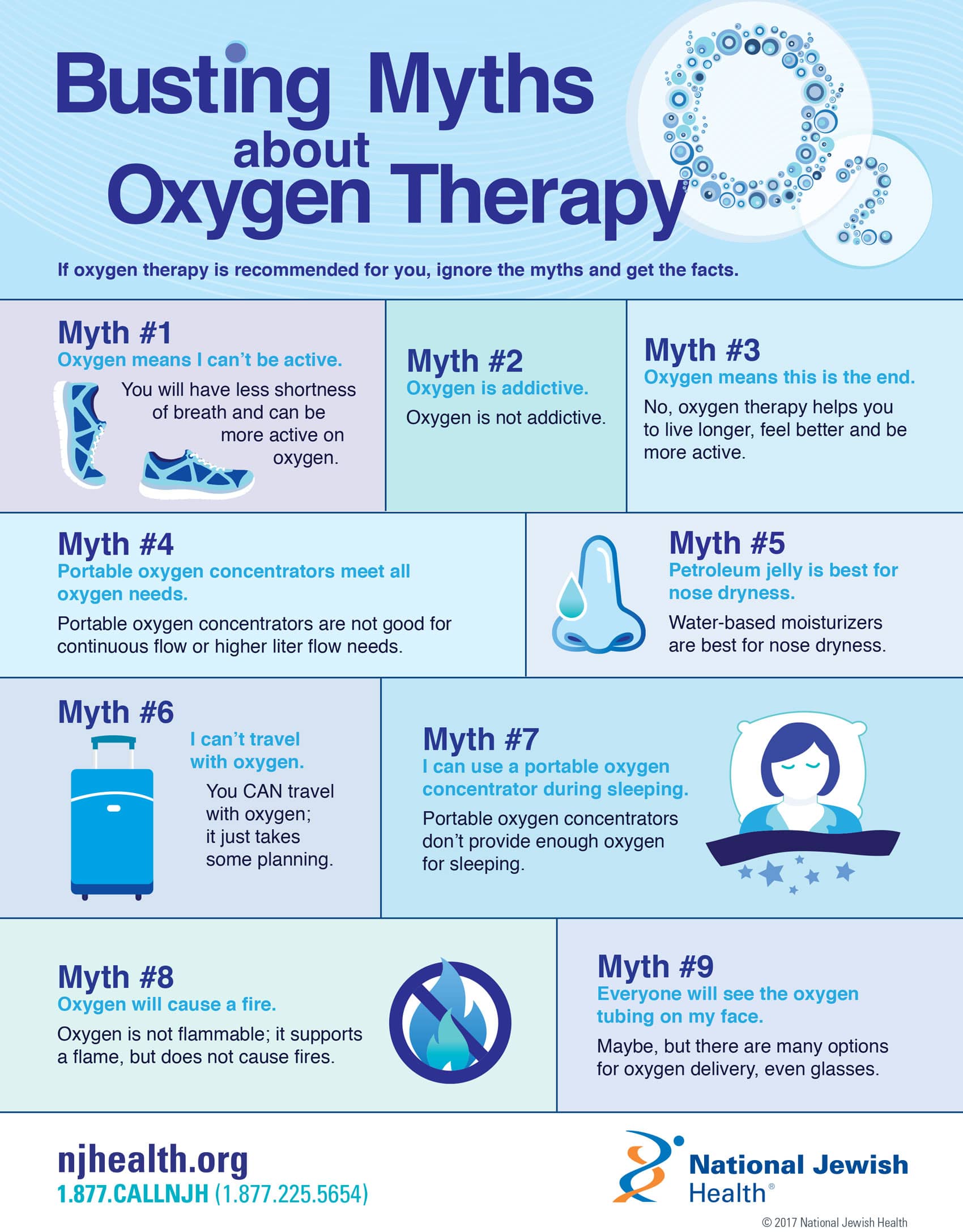 Oxygen Therapy