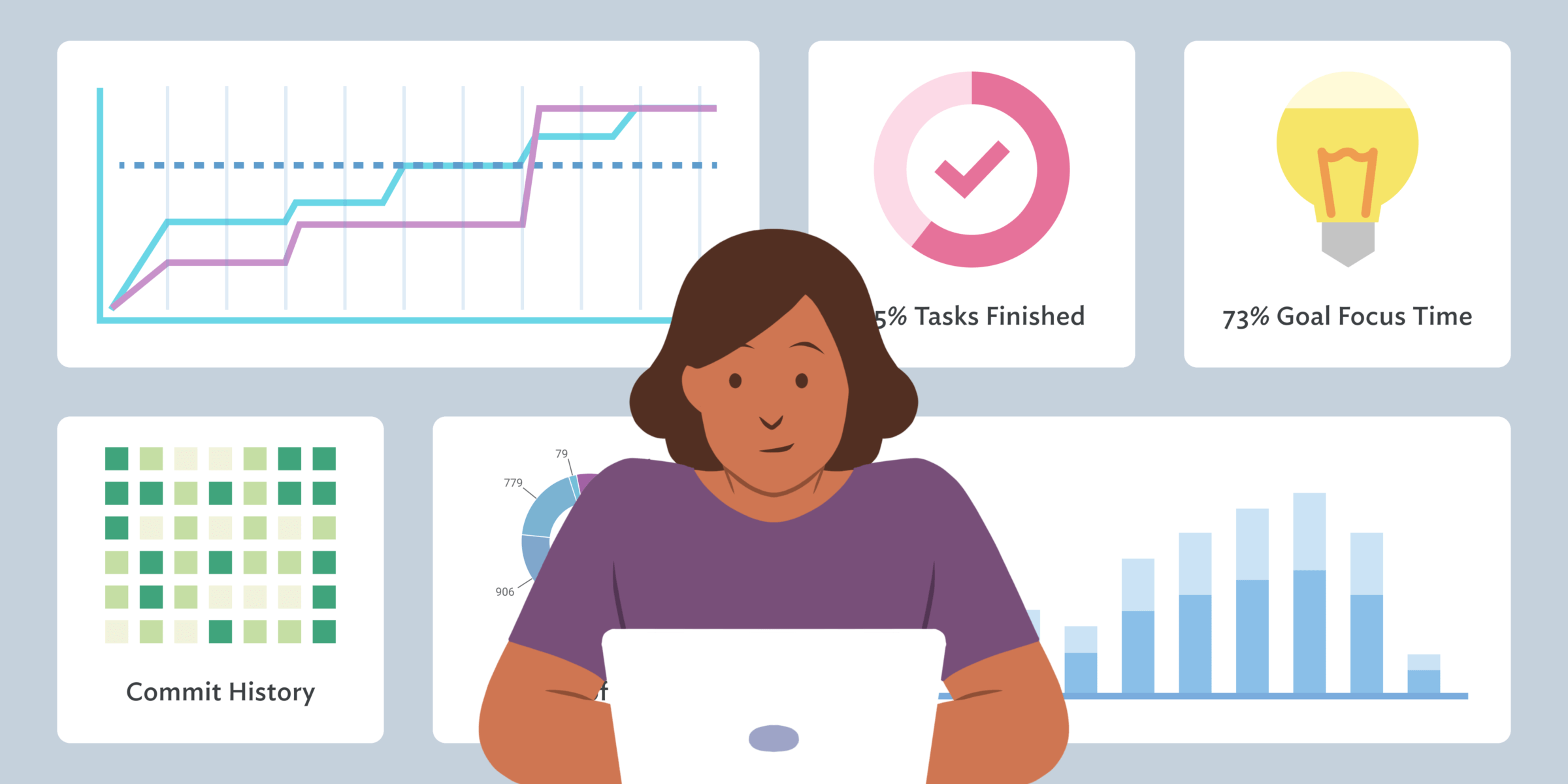Software: Productivity