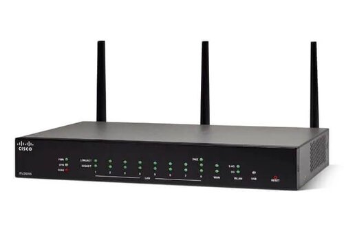 Networking (Router)