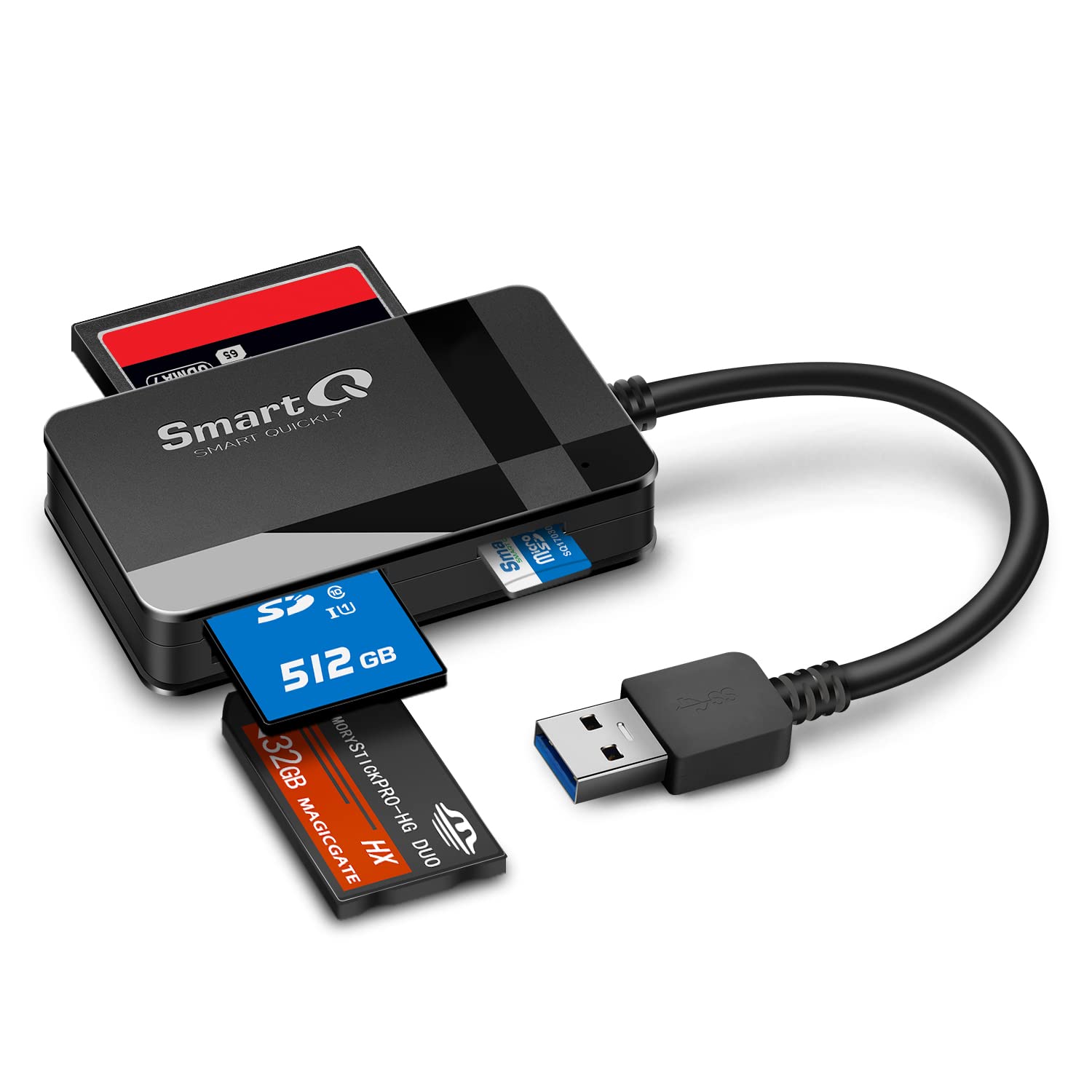 USB (Card Reader)